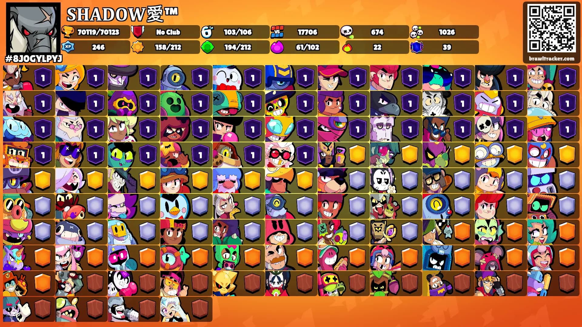 𝐒𝐇𝐀𝐃𝐎𝐖愛™'s Ranks