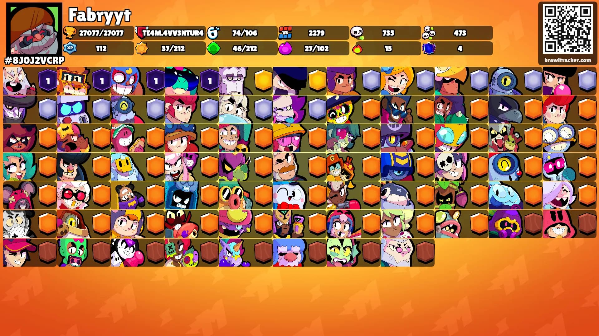 Fabryyt's Ranks