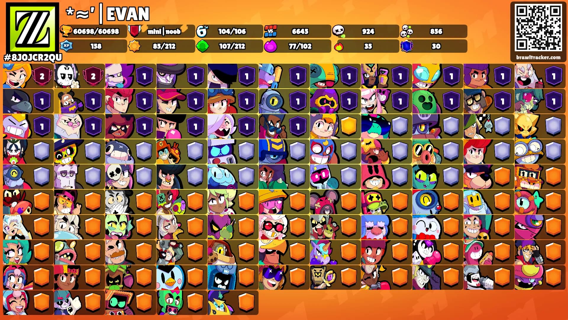 *≈’|EVAN's Ranks