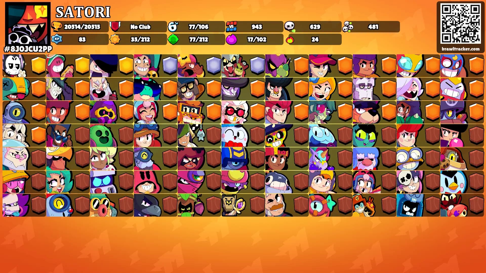 𝐒𝐀𝐓𝐎𝐑𝐈's Ranks
