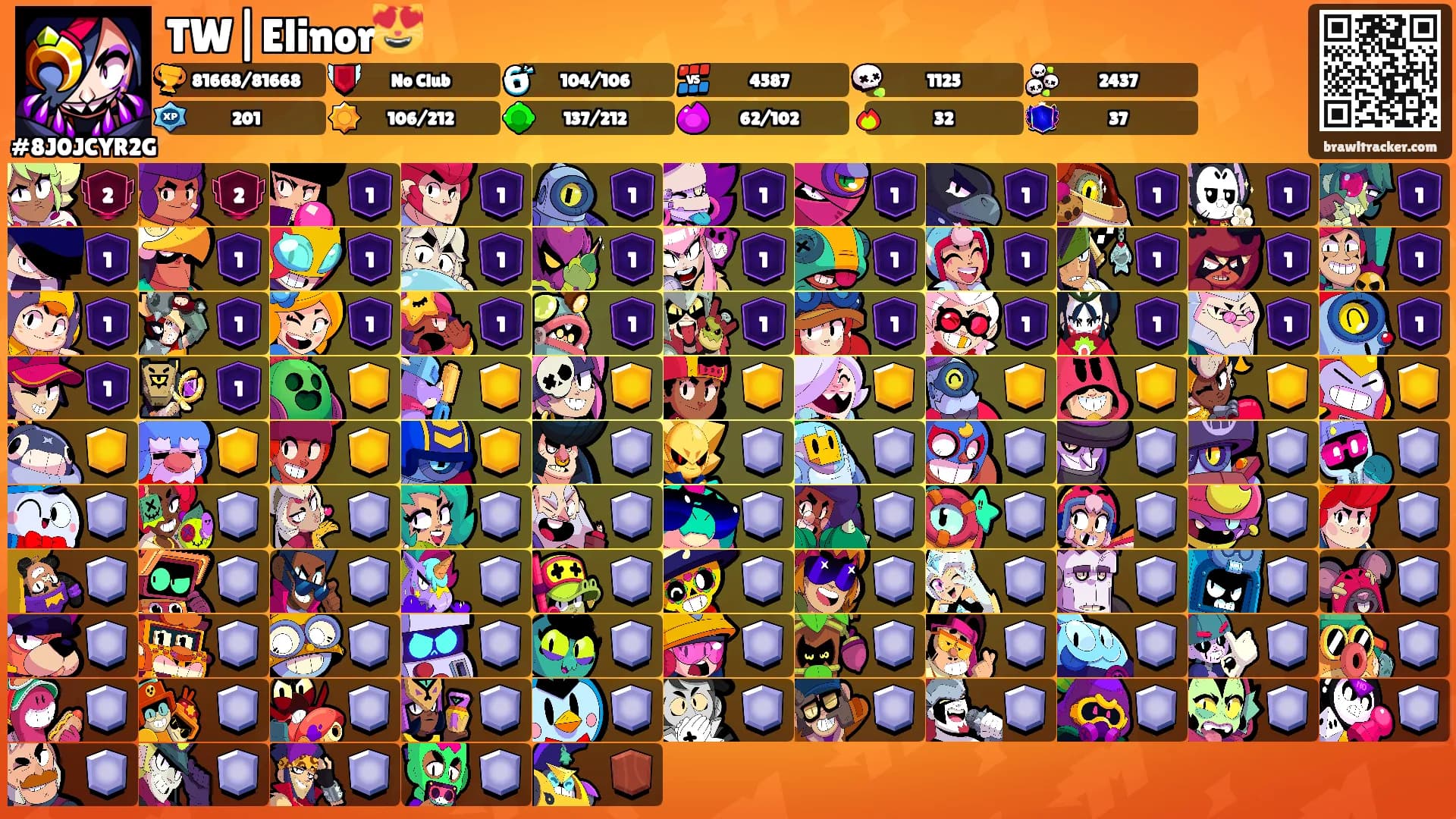 TW|Elinor😻's Ranks