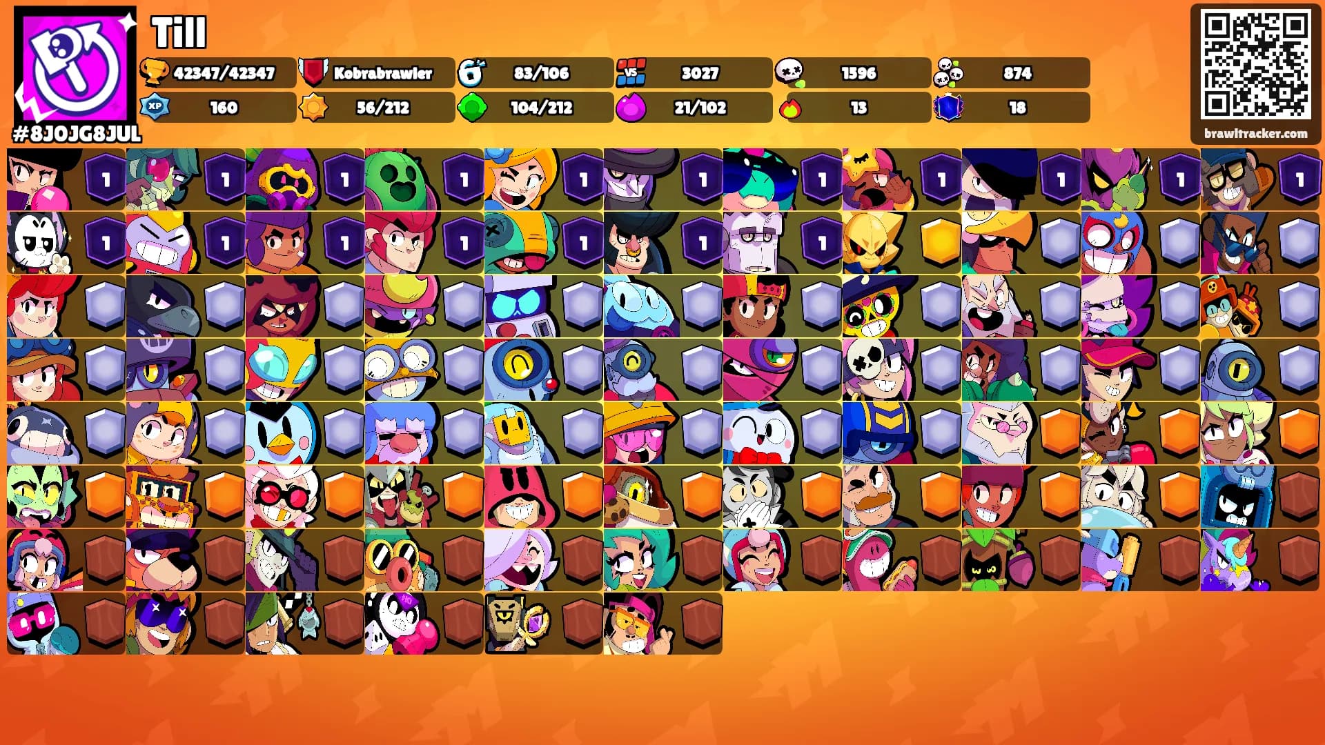 Till's Ranks