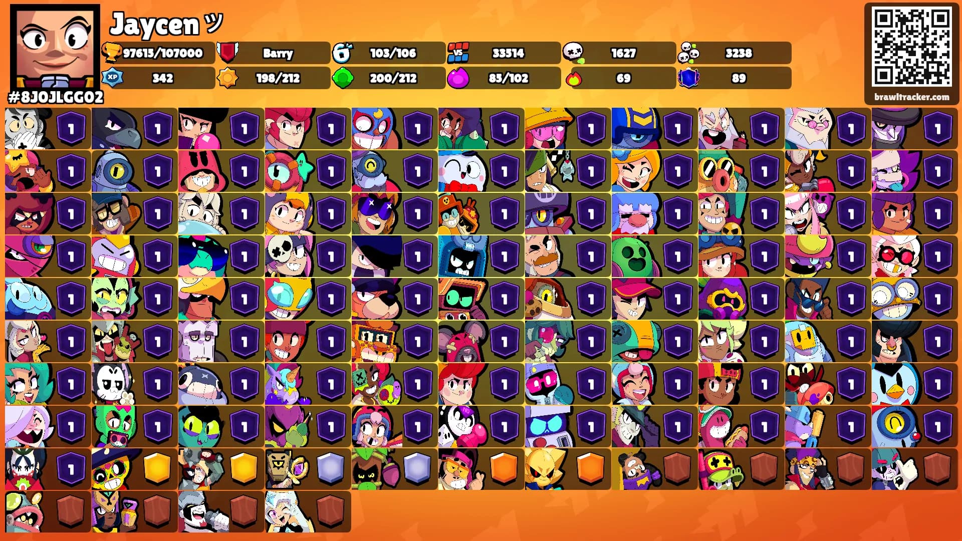 Jaycenッ's Ranks
