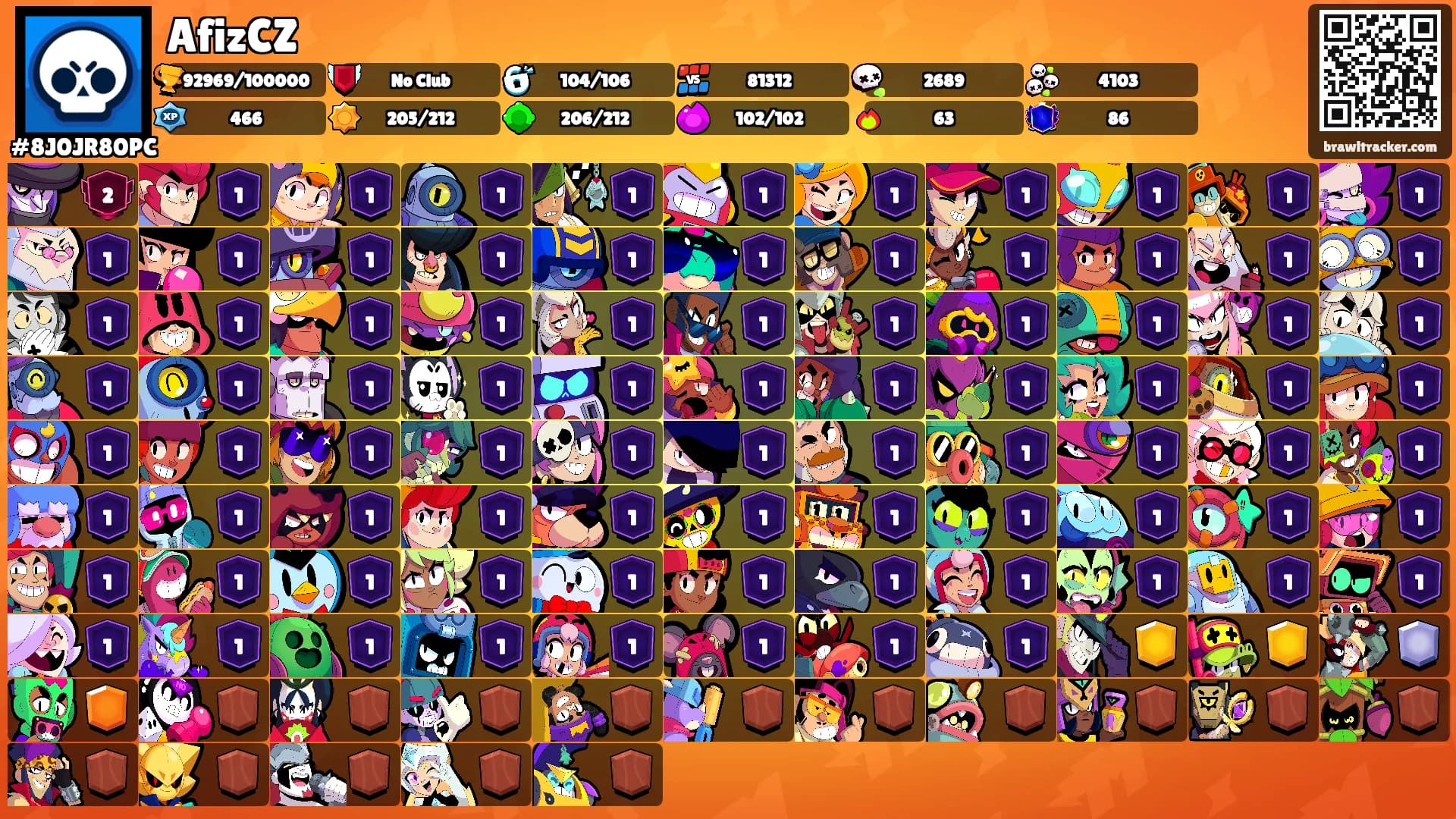 AfizCZ's Ranks