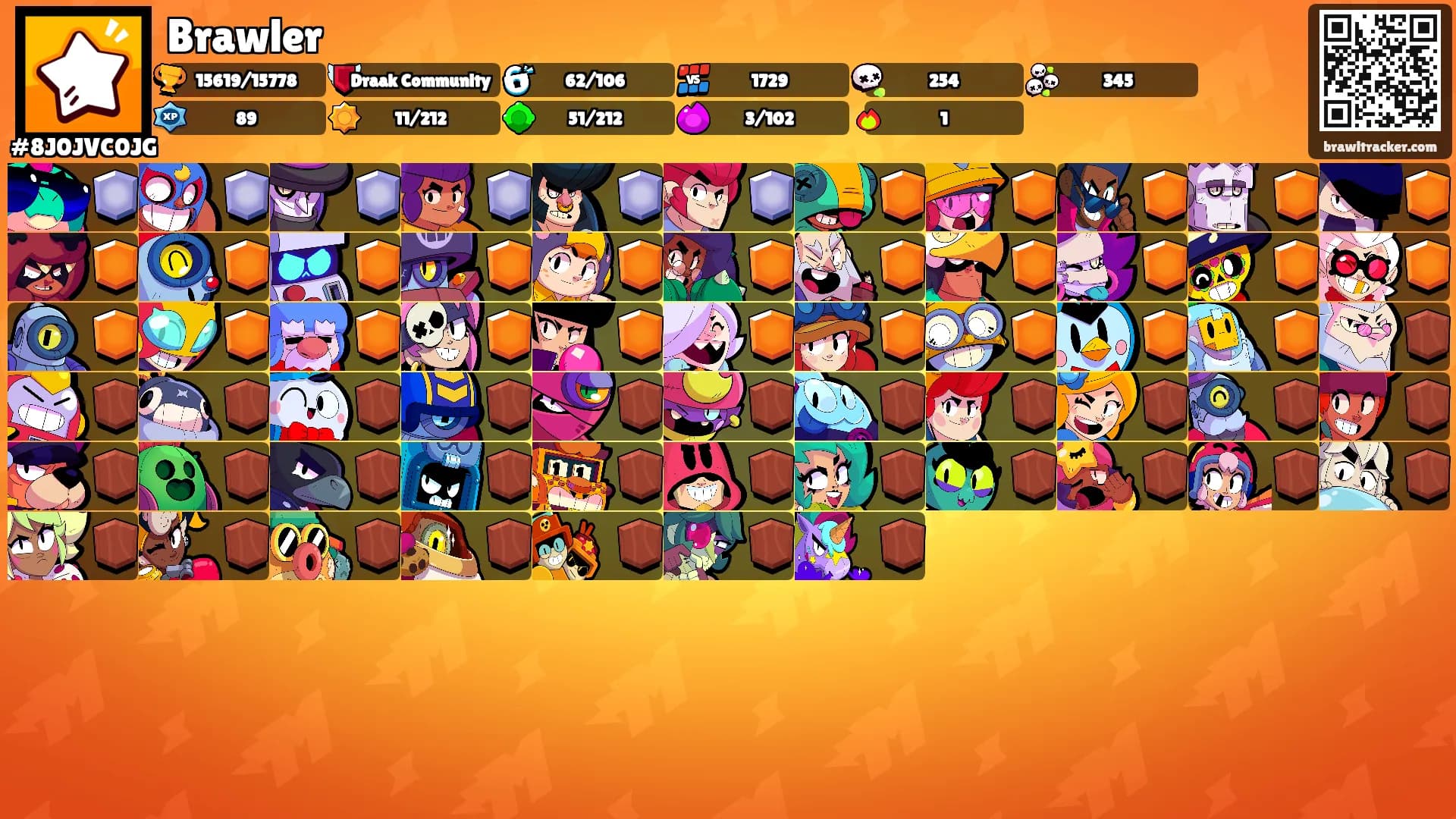 Brawler's Ranks