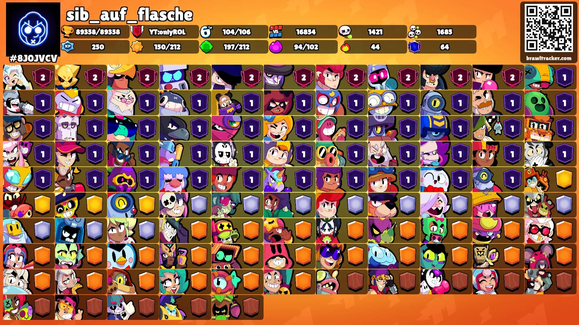 sib_auf_flasche's Ranks