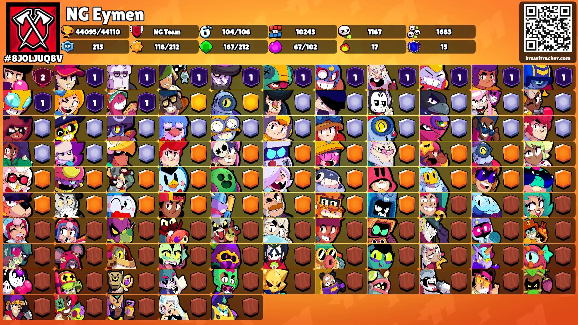 NG Eymen's Ranks