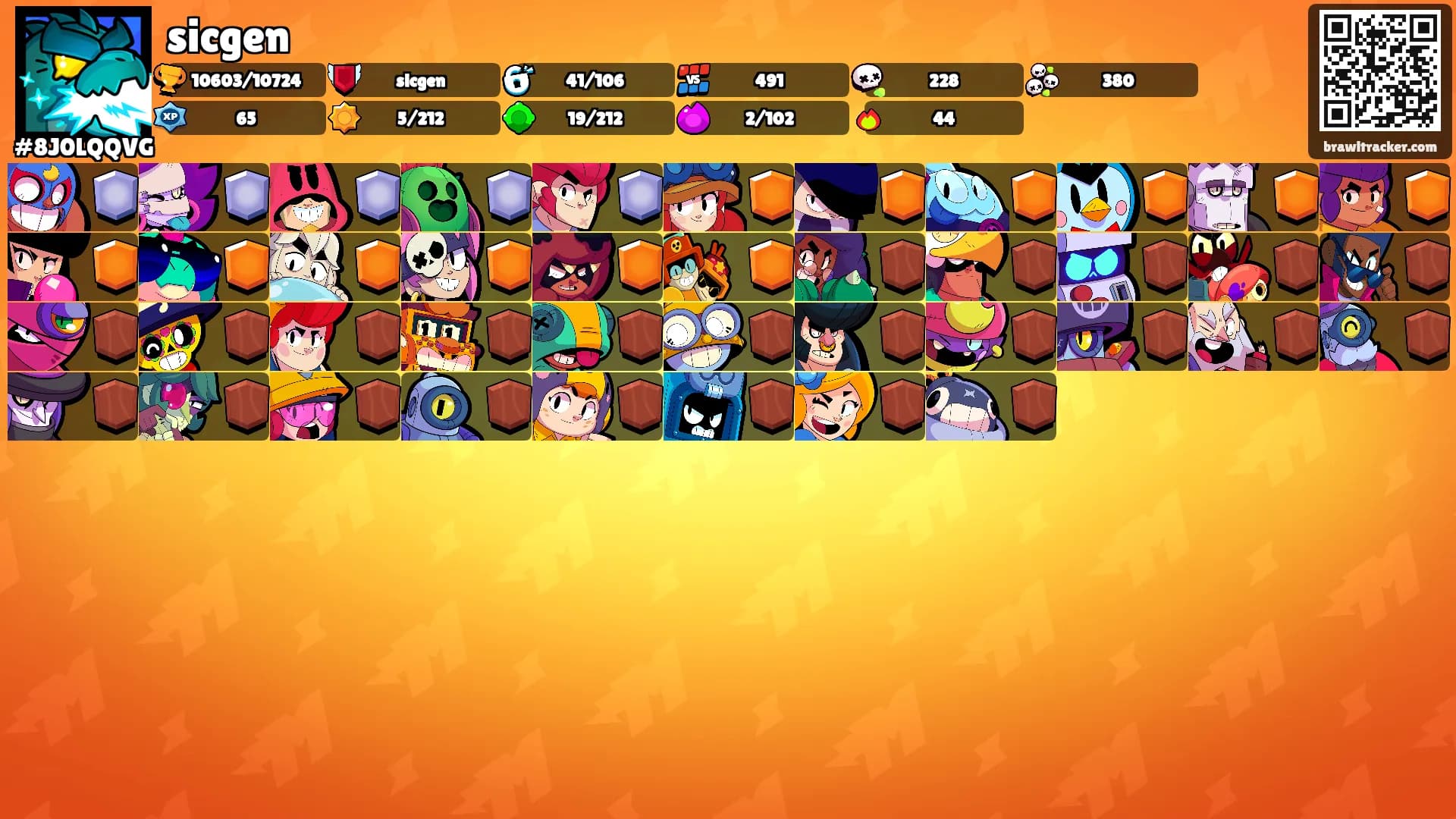 sicgen's Ranks