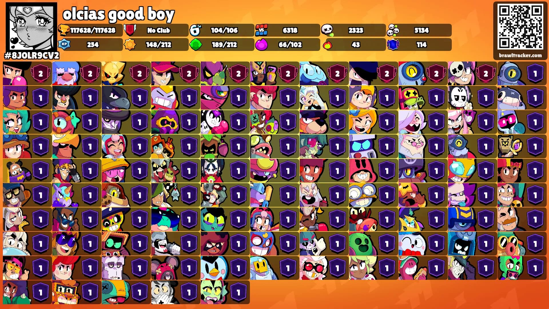 olcias good boy's Ranks