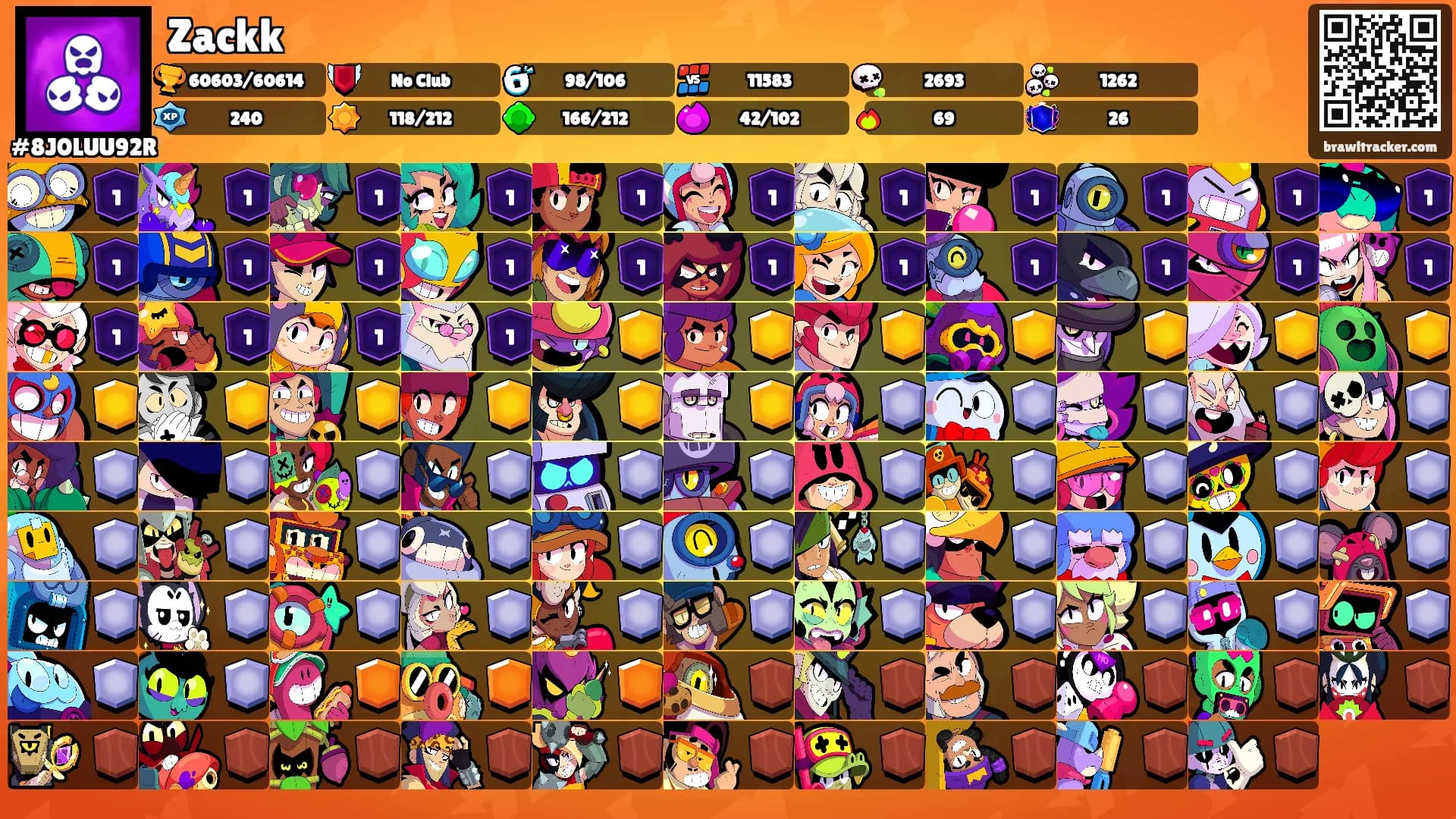 Zackk's Ranks