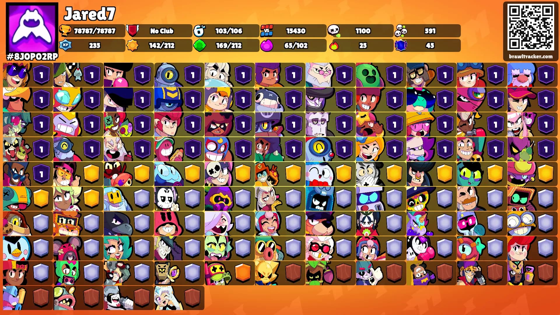 Jared7's Ranks