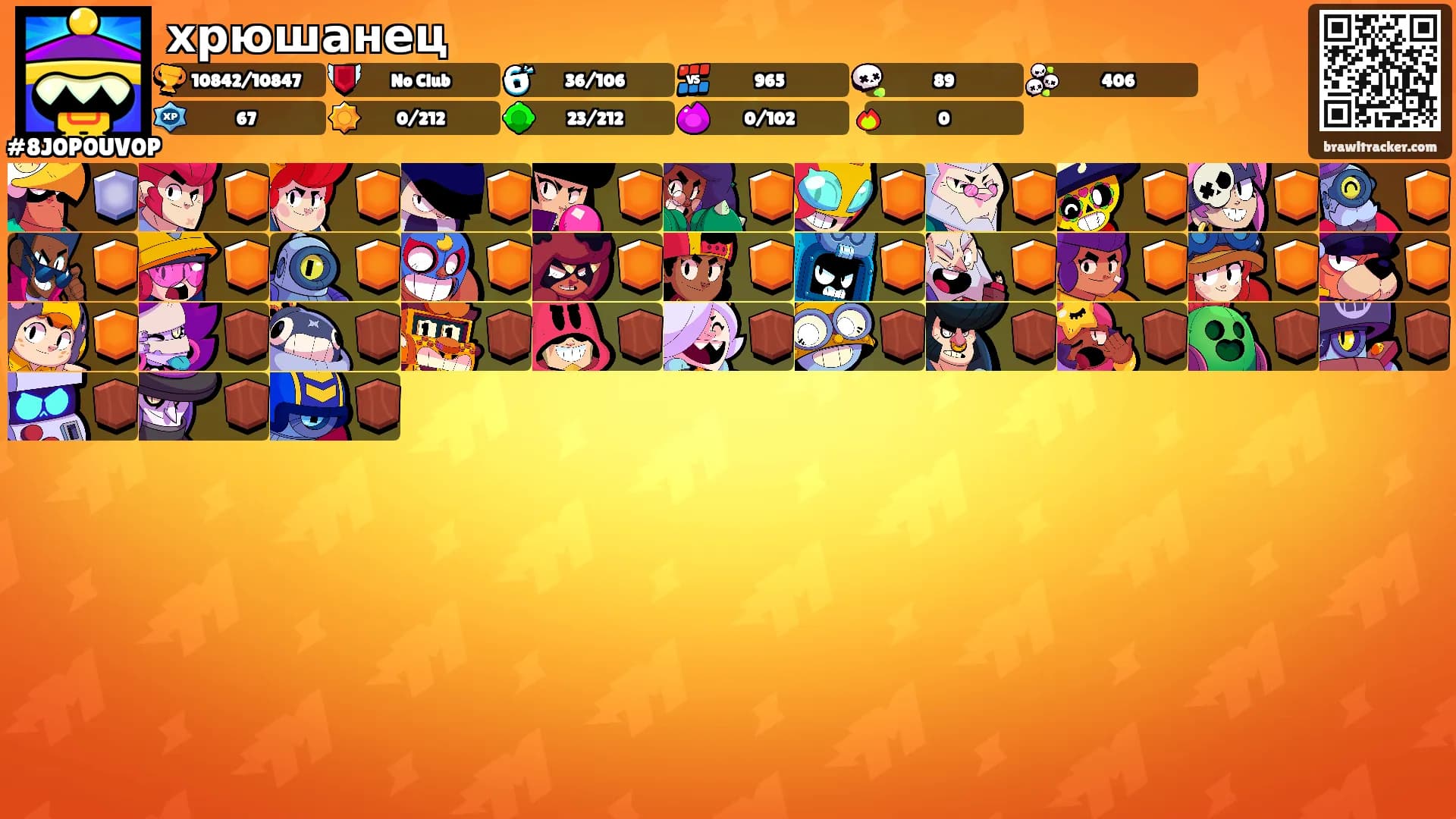 хрюшанец's Ranks