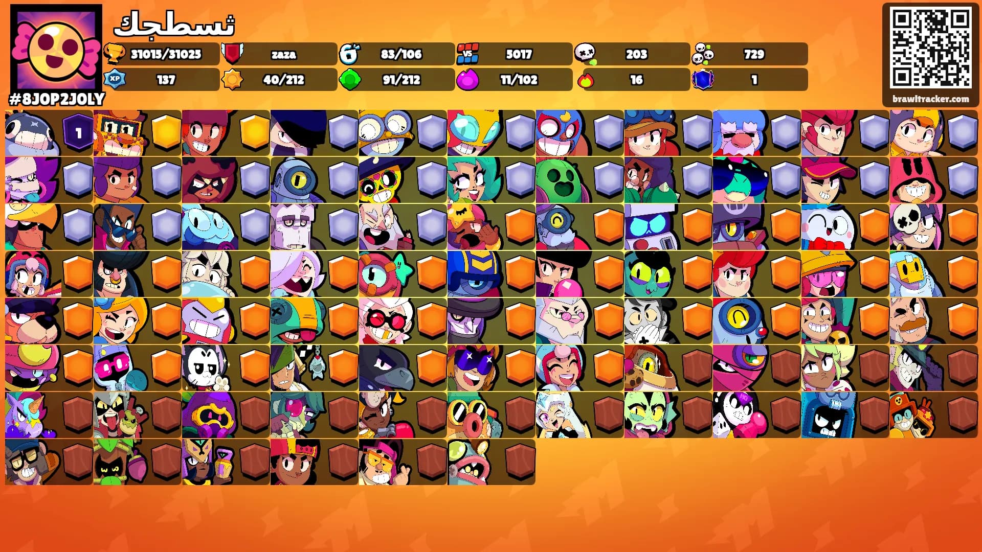 ثسطجك's Ranks