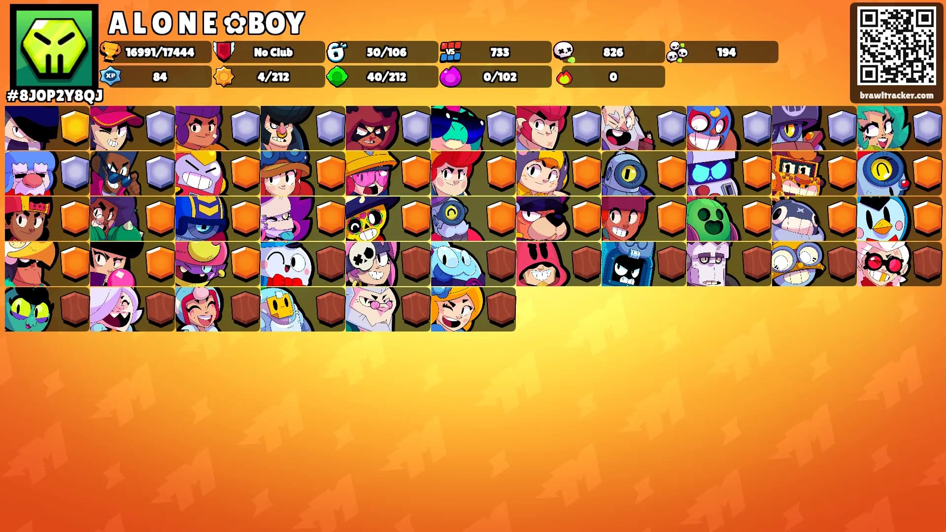 A L O N E ✿BOY's Ranks