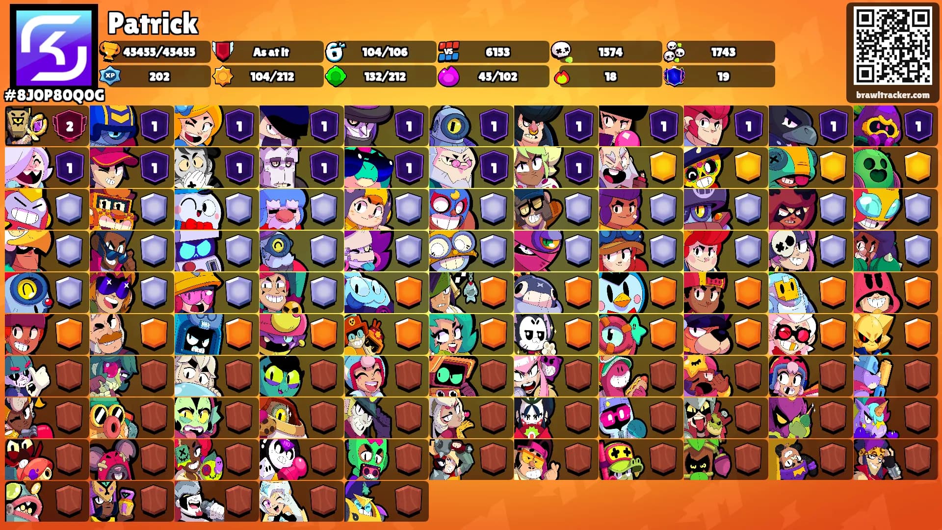 Patrick's Ranks