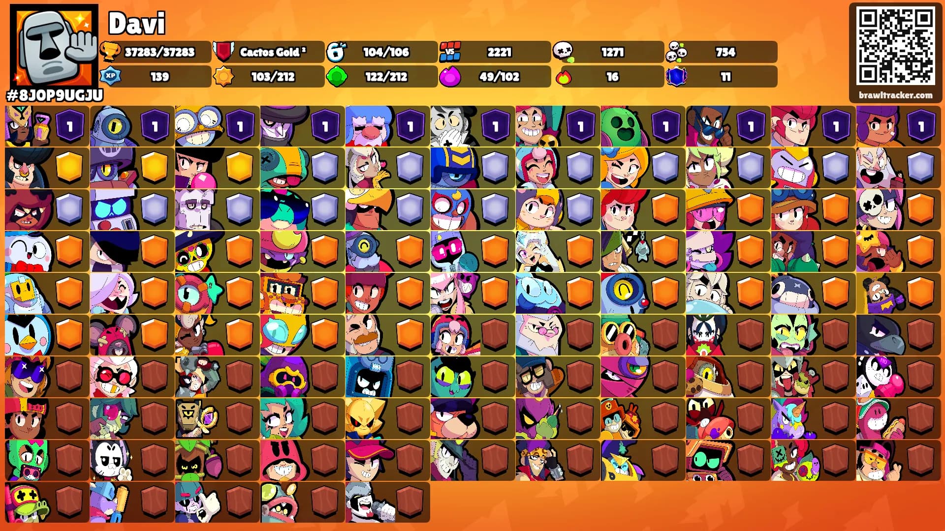 Davi's Ranks
