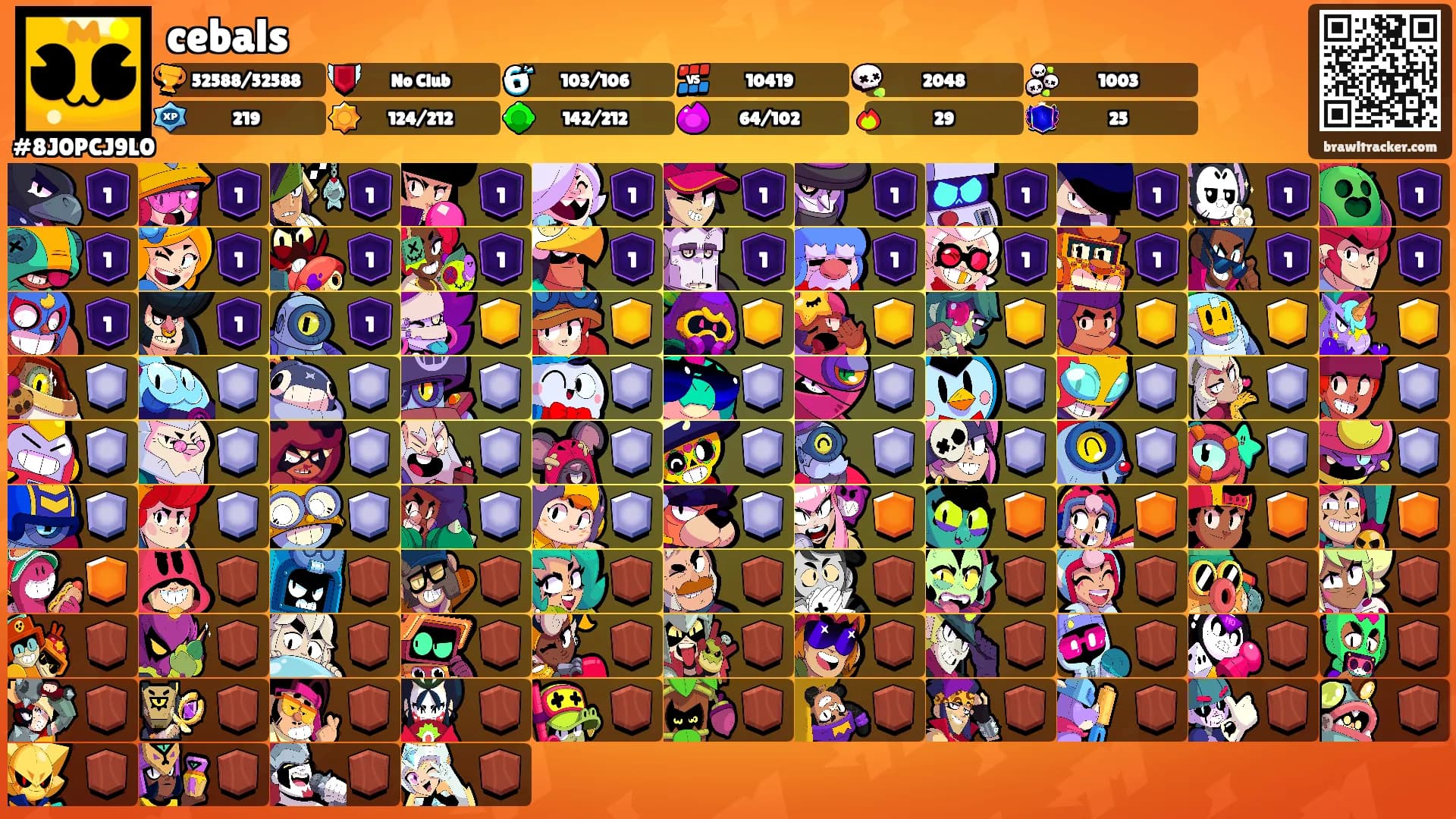 cebals's Ranks