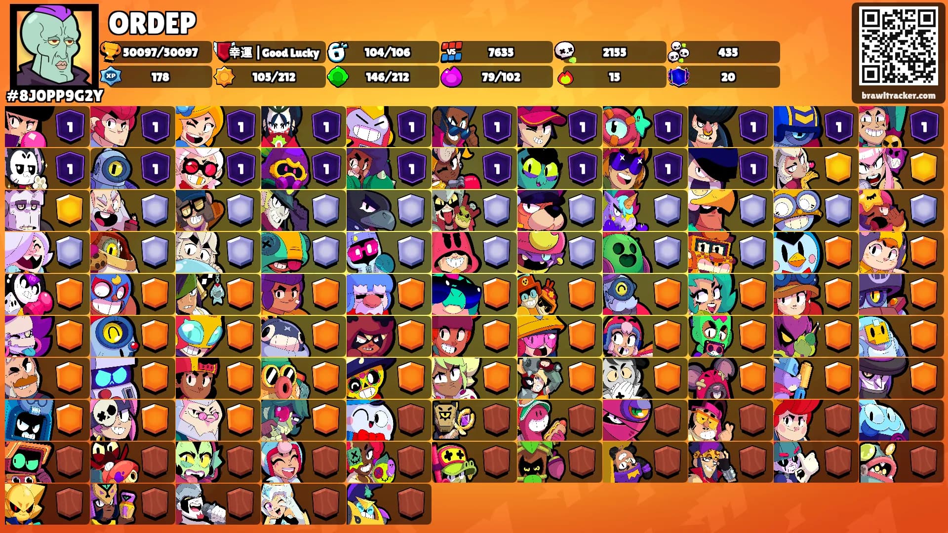 ORDEP's Ranks