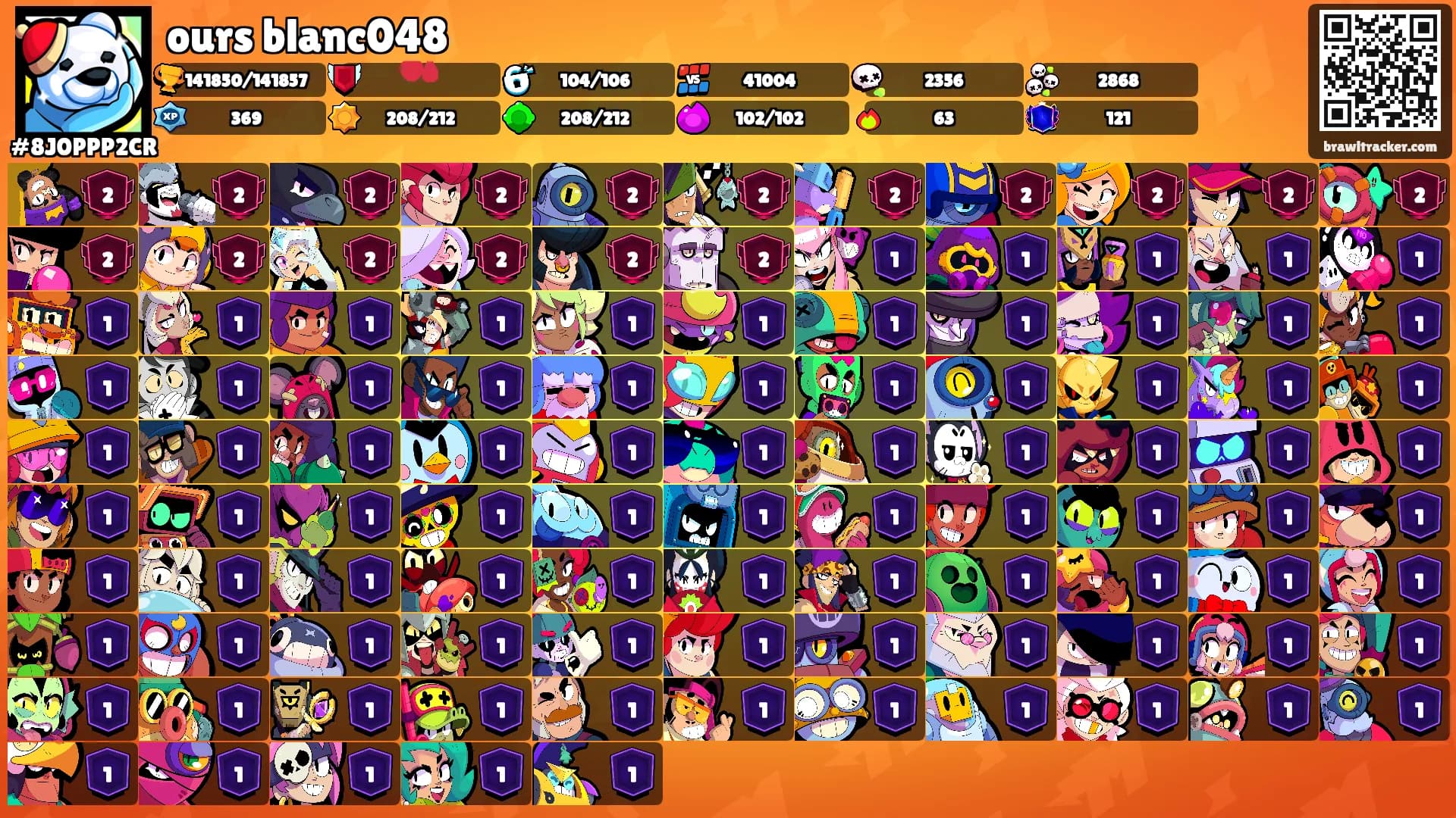 ours blanc048's Ranks