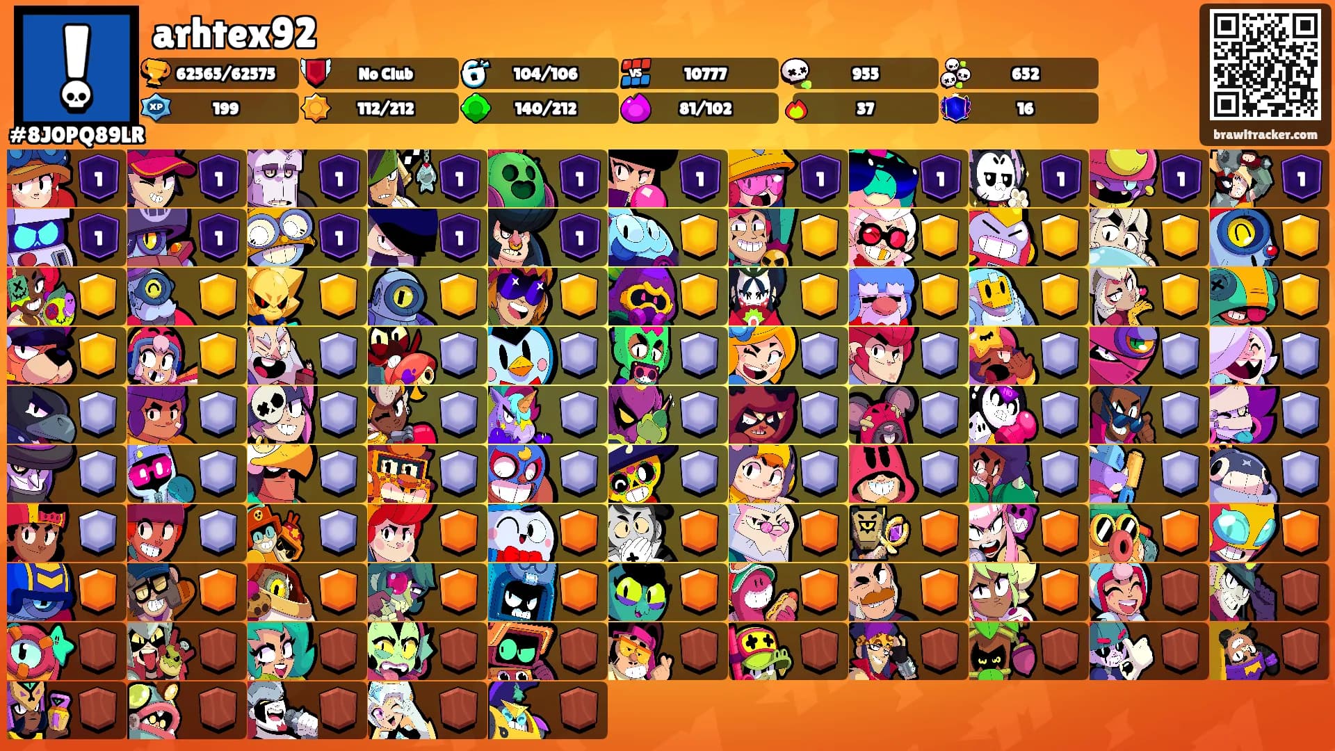 arhtex92's Ranks