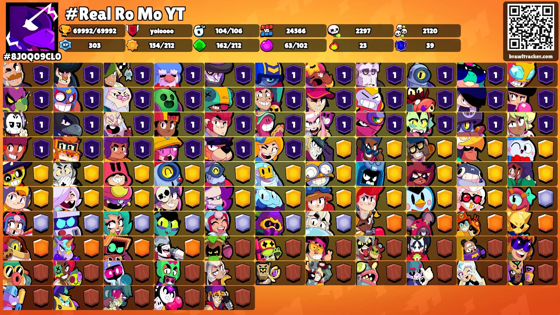 #Real Ro Mo YT's Ranks