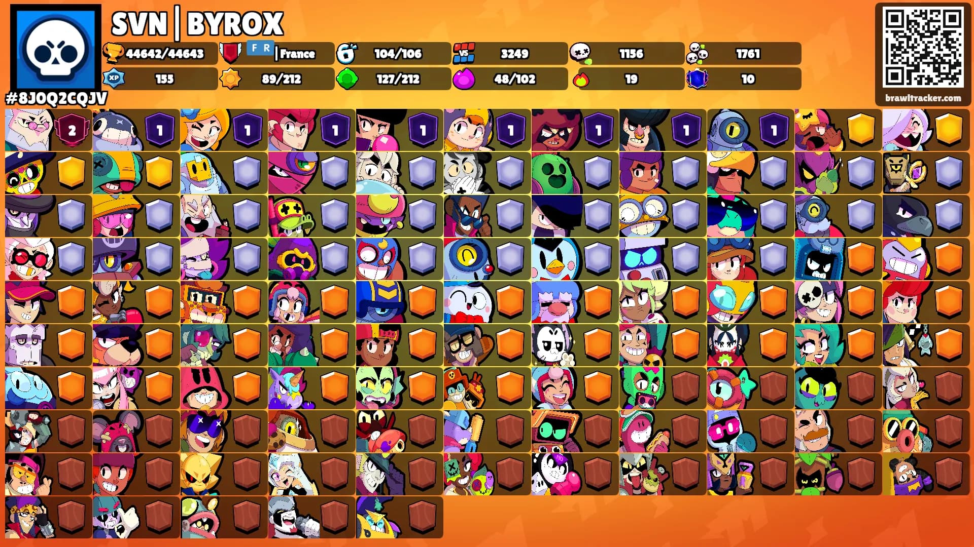 SVN|BYROX's Ranks