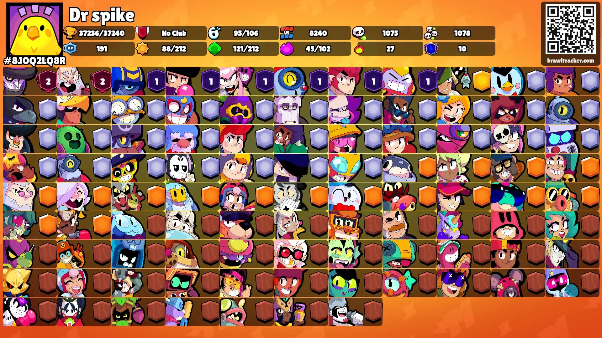 Dr spike's Ranks