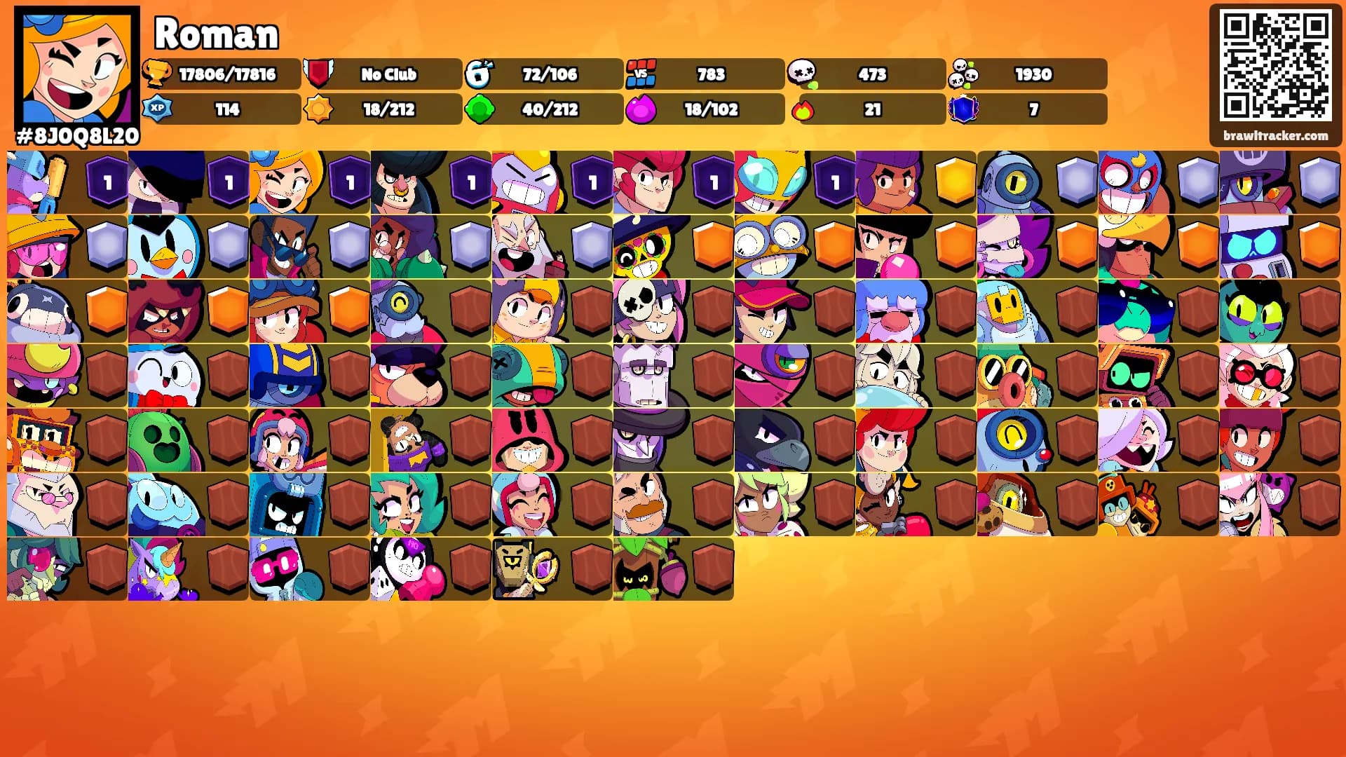 Roman's Ranks