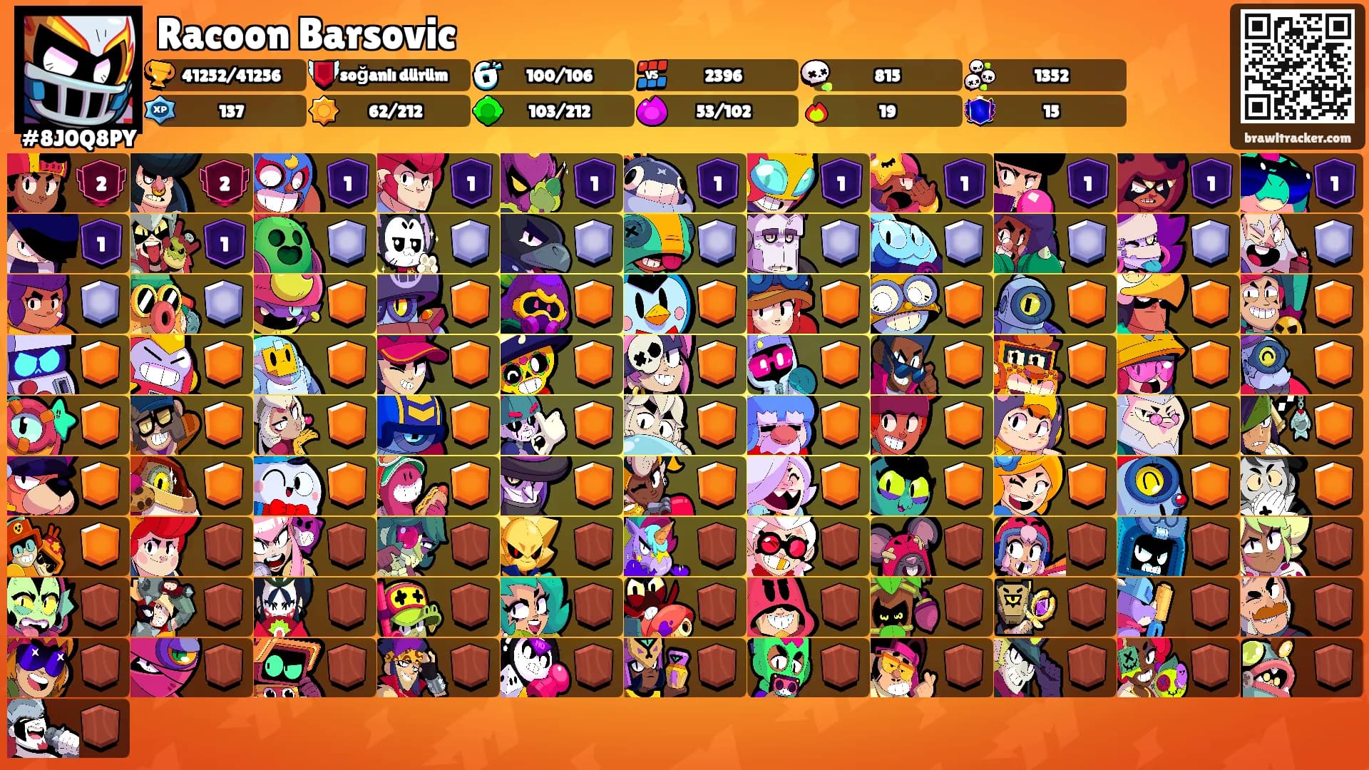 Racoon Barsovic's Ranks