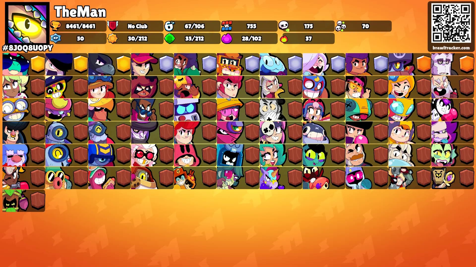 TheMan's Ranks