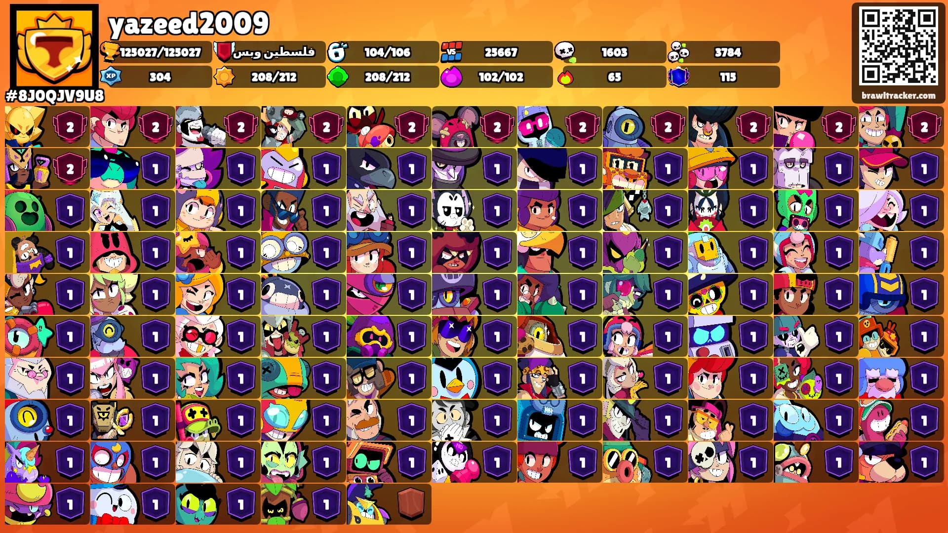 yazeed2009's Ranks