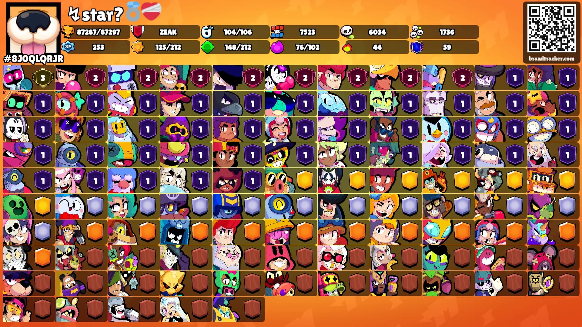 ↯star?💍❤️‍🩹's Ranks
