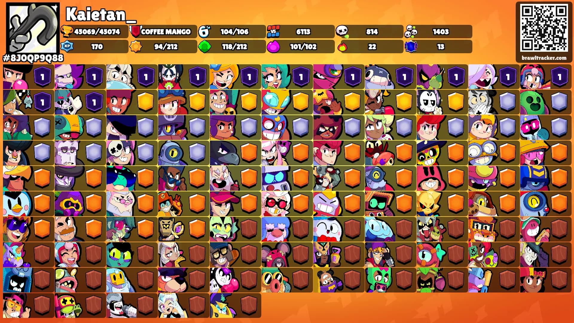 Kaietan_'s Ranks