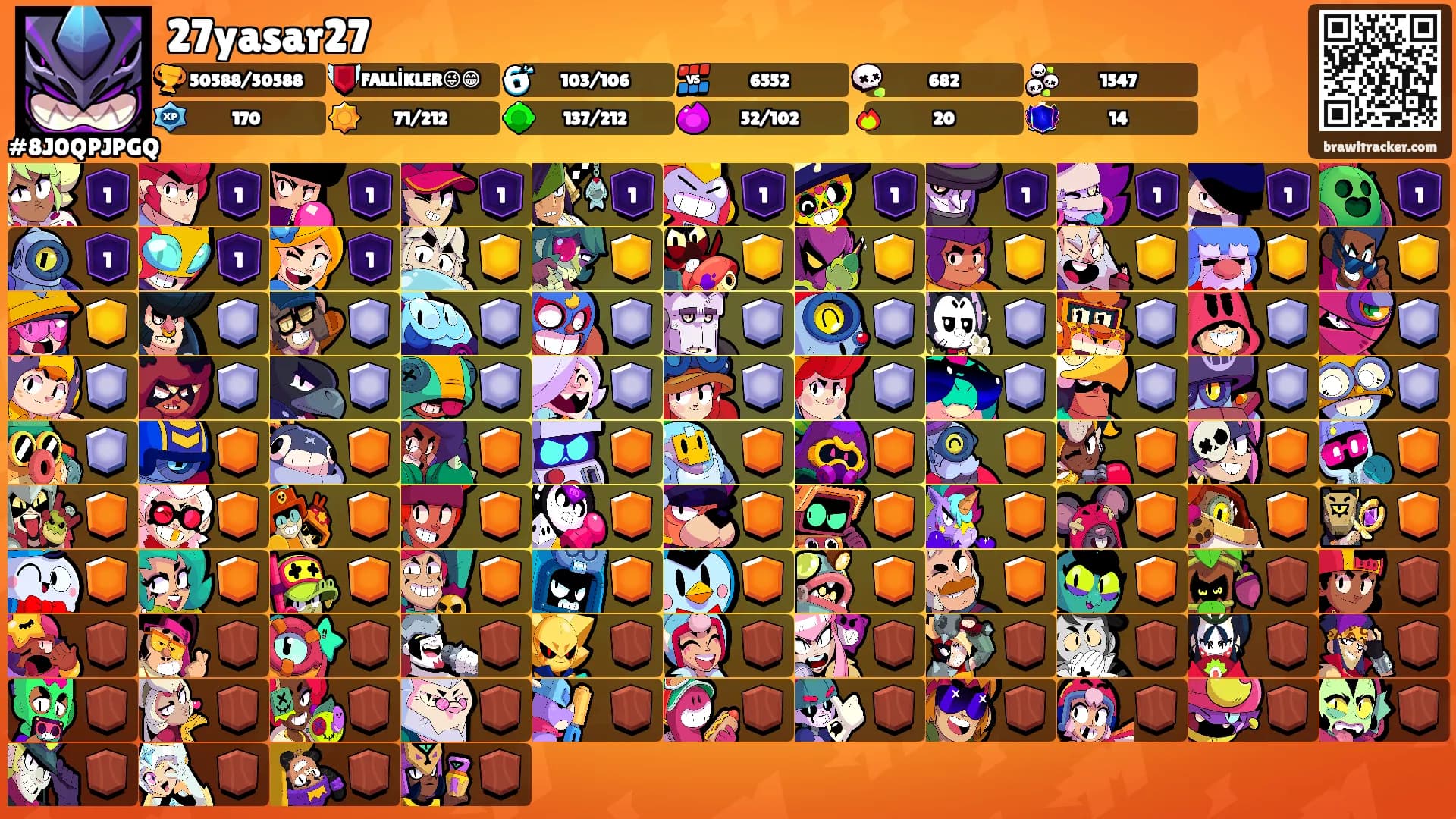 27yasar27's Ranks