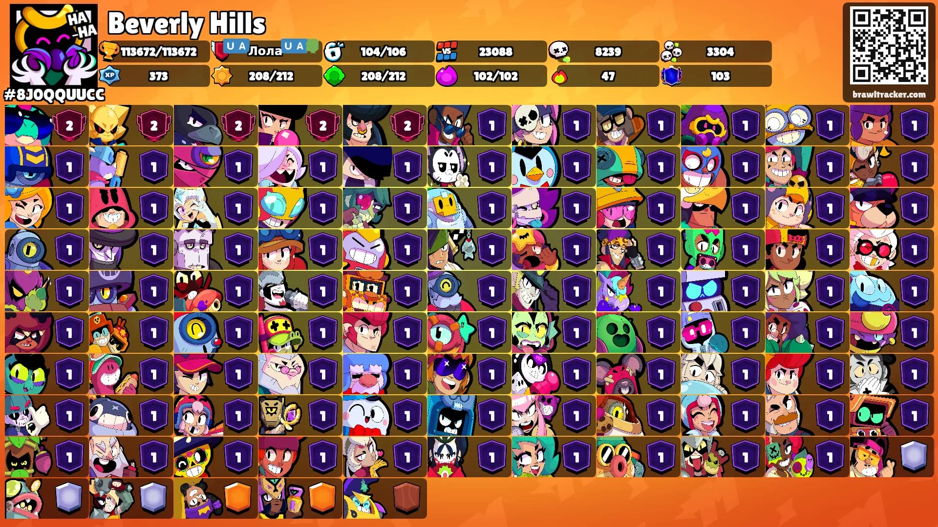 Beverly Hills's Ranks