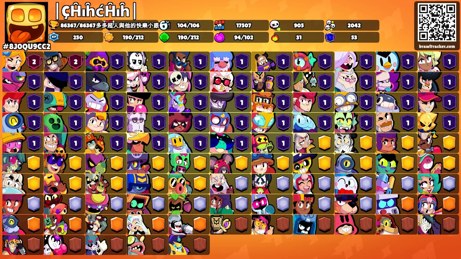 |ÇĤıĥćĤıĥ|'s Ranks