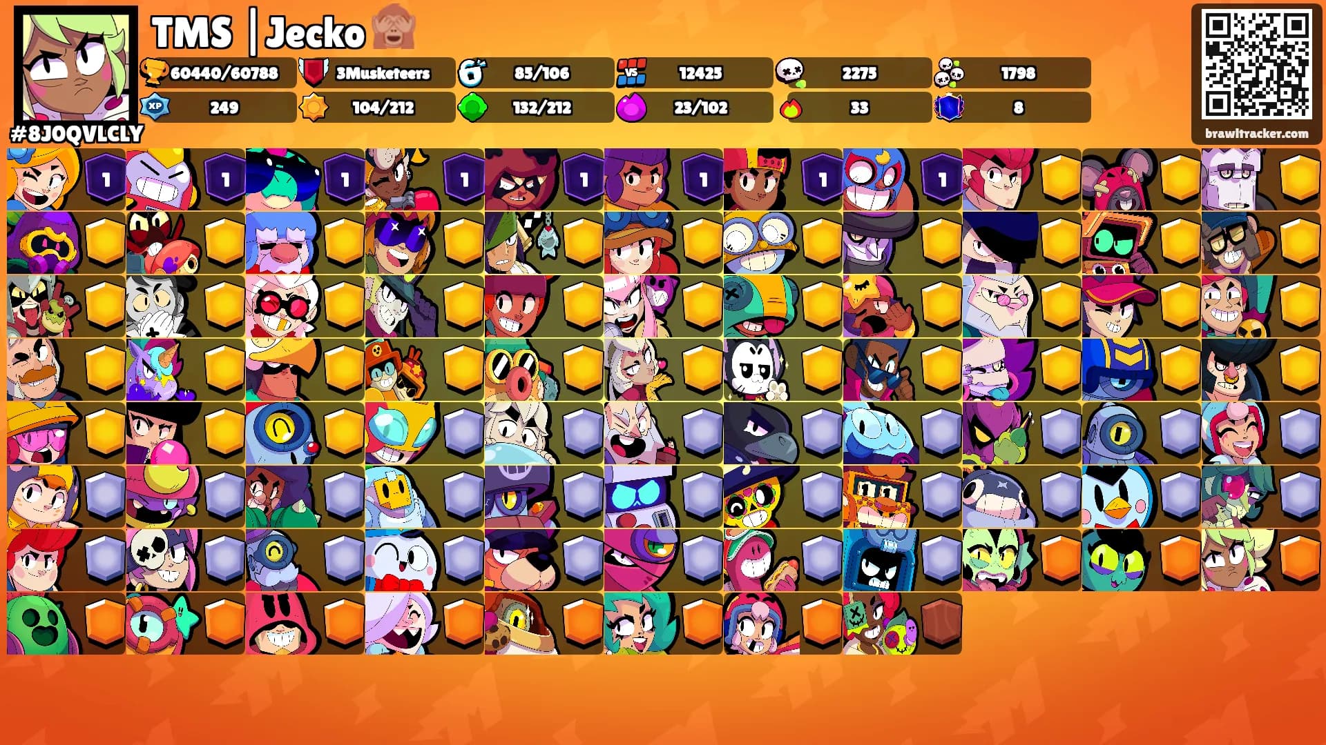 TMS |Jecko 🙈's Ranks