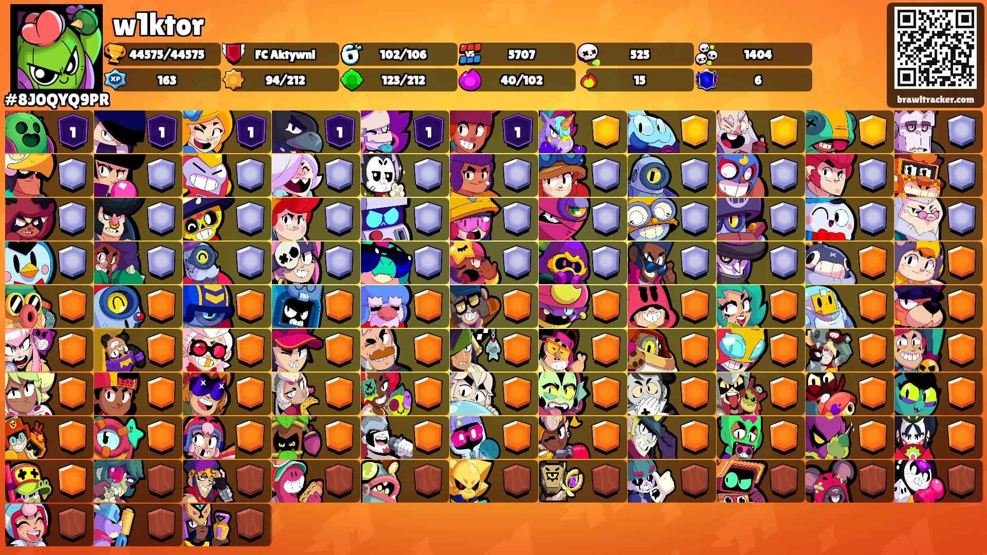 w1ktor's Ranks