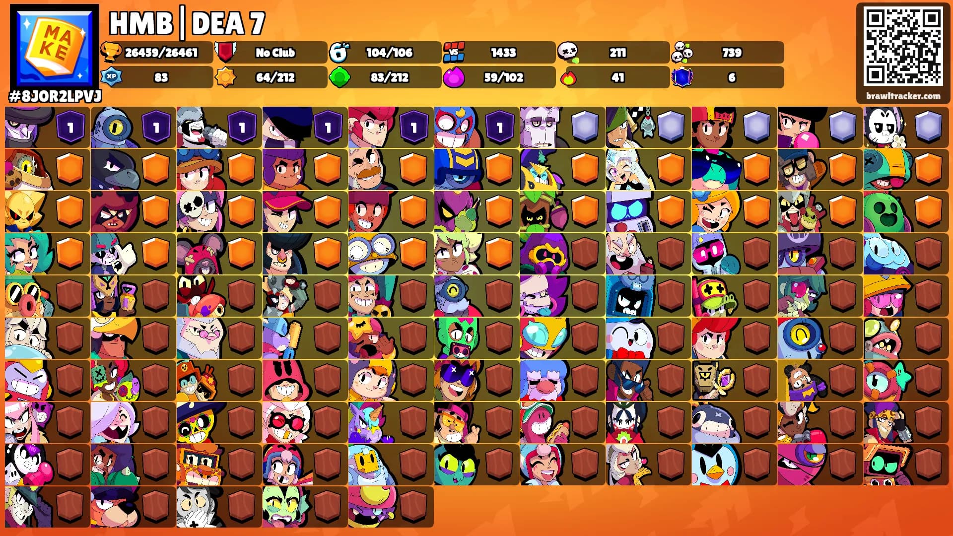 HMB|DEA 7's Ranks