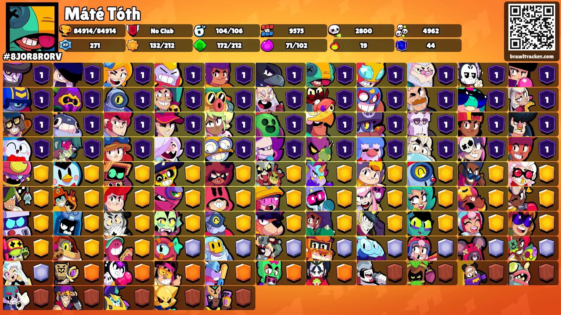 Máté Tóth's Ranks