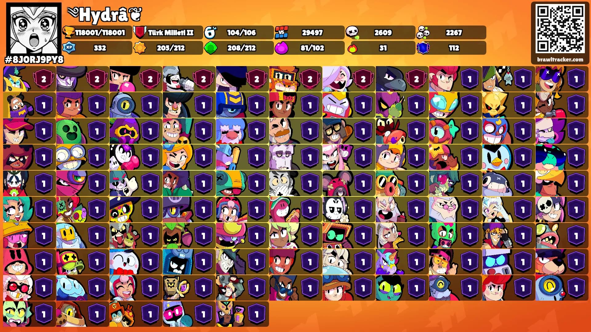 ༄Hydrâ❦'s Ranks