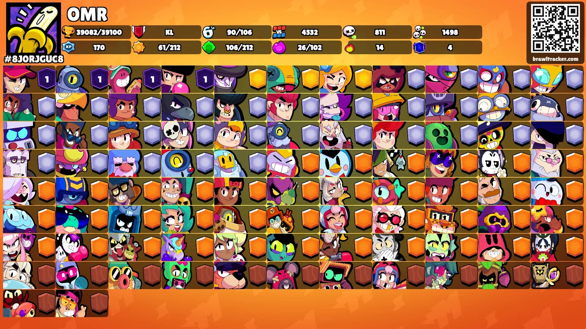 OMR's Ranks