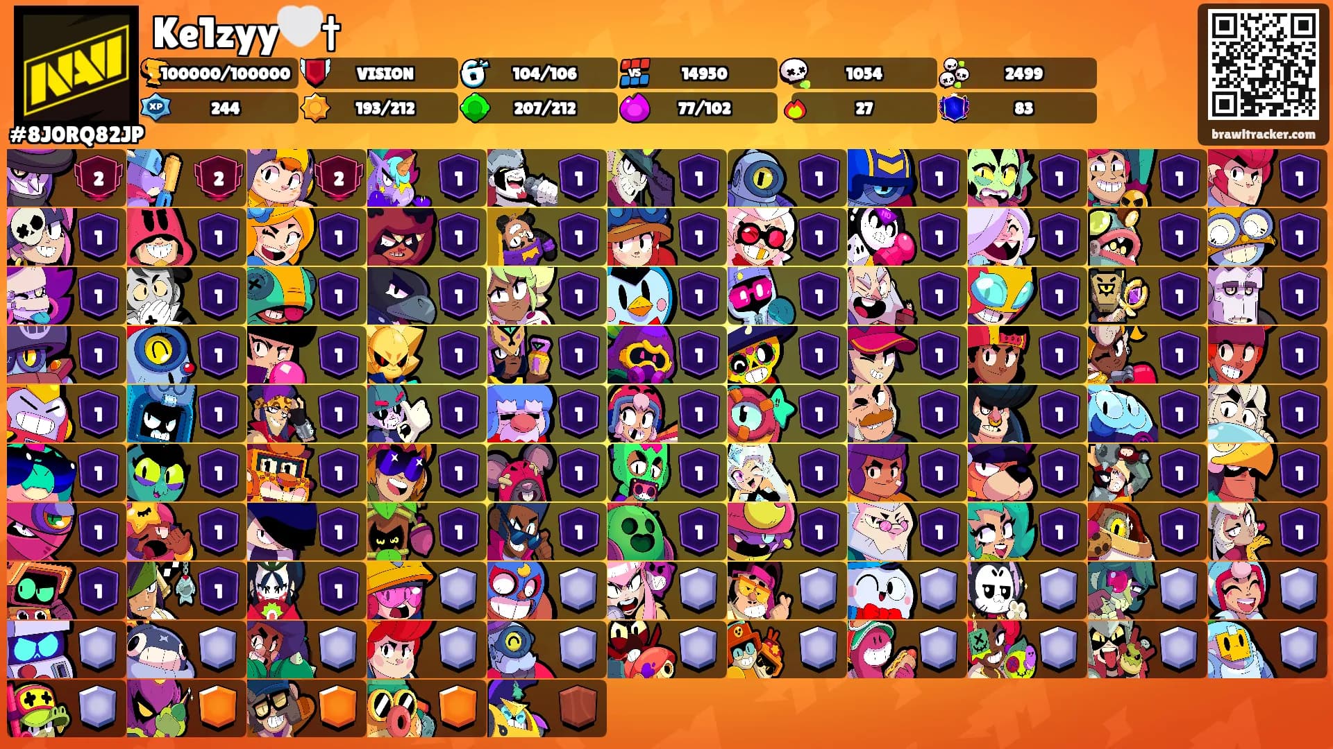 Ke1zyy🤍†'s Ranks