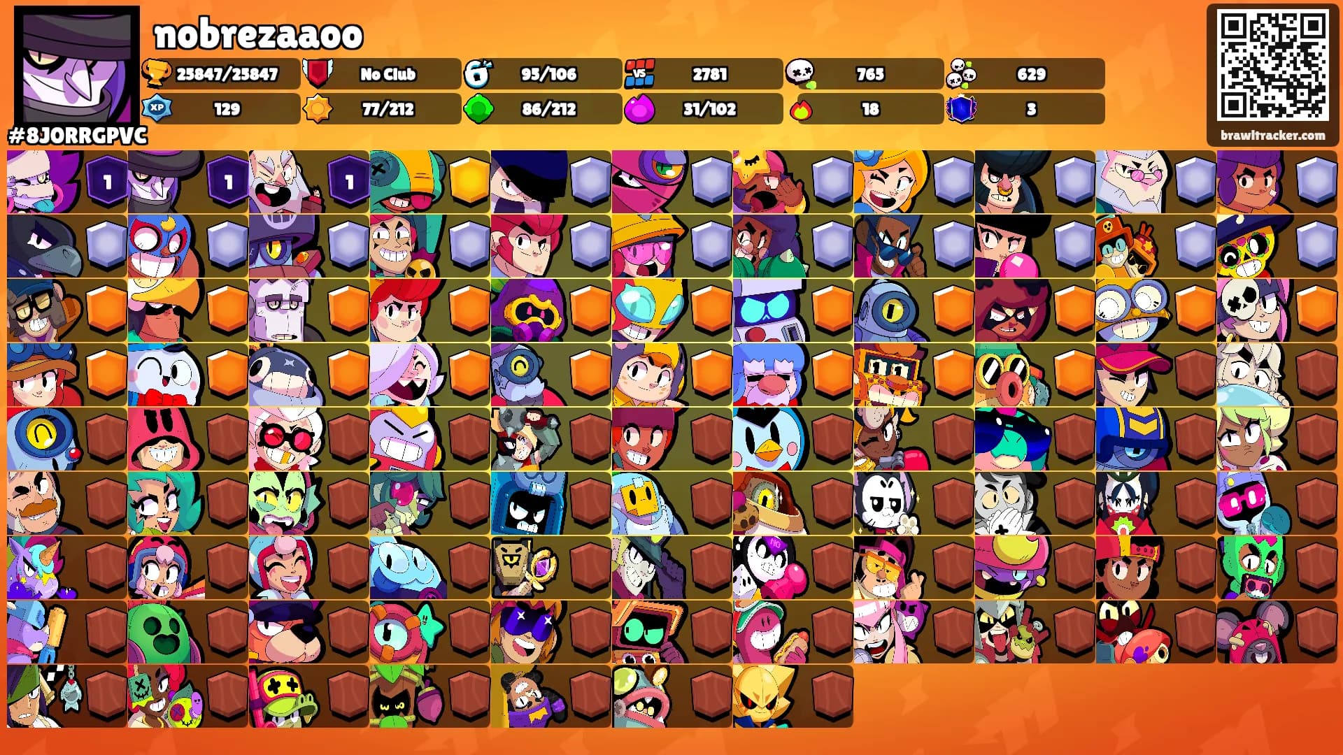 nobrezaaoo's Ranks