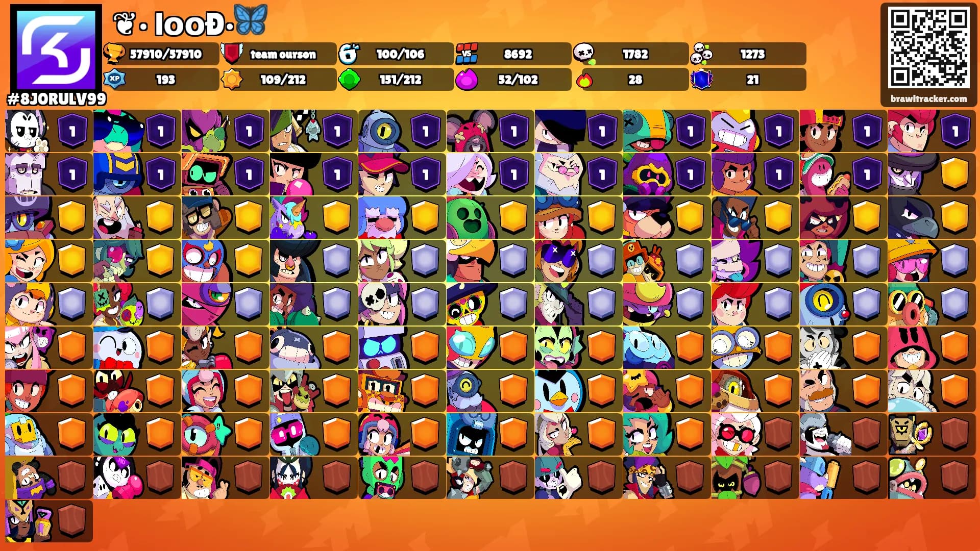 ❦•Ᏸl𝗼𝗼Ð•🦋's Ranks