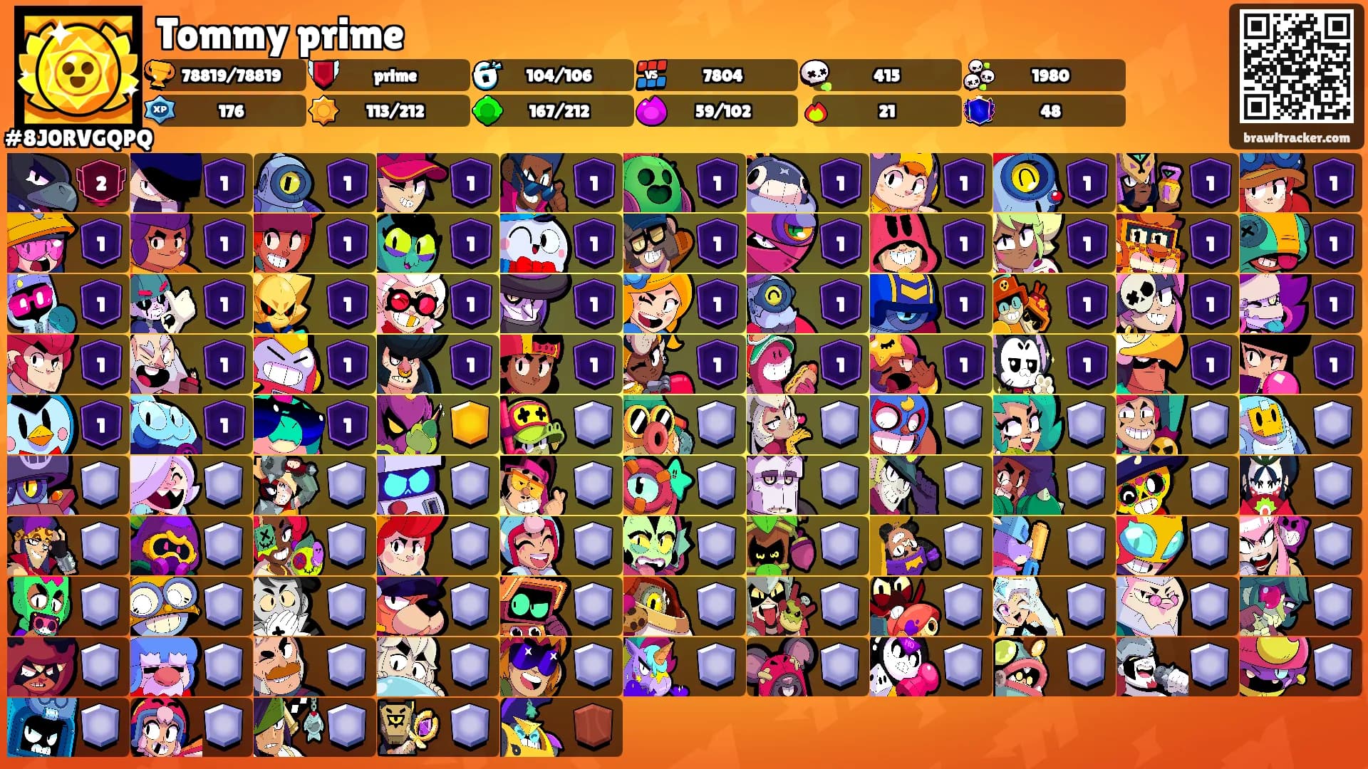 Tommy prime's Ranks