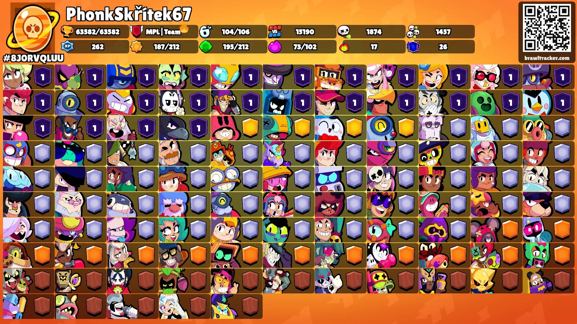 PhonkSkřítek67's Ranks