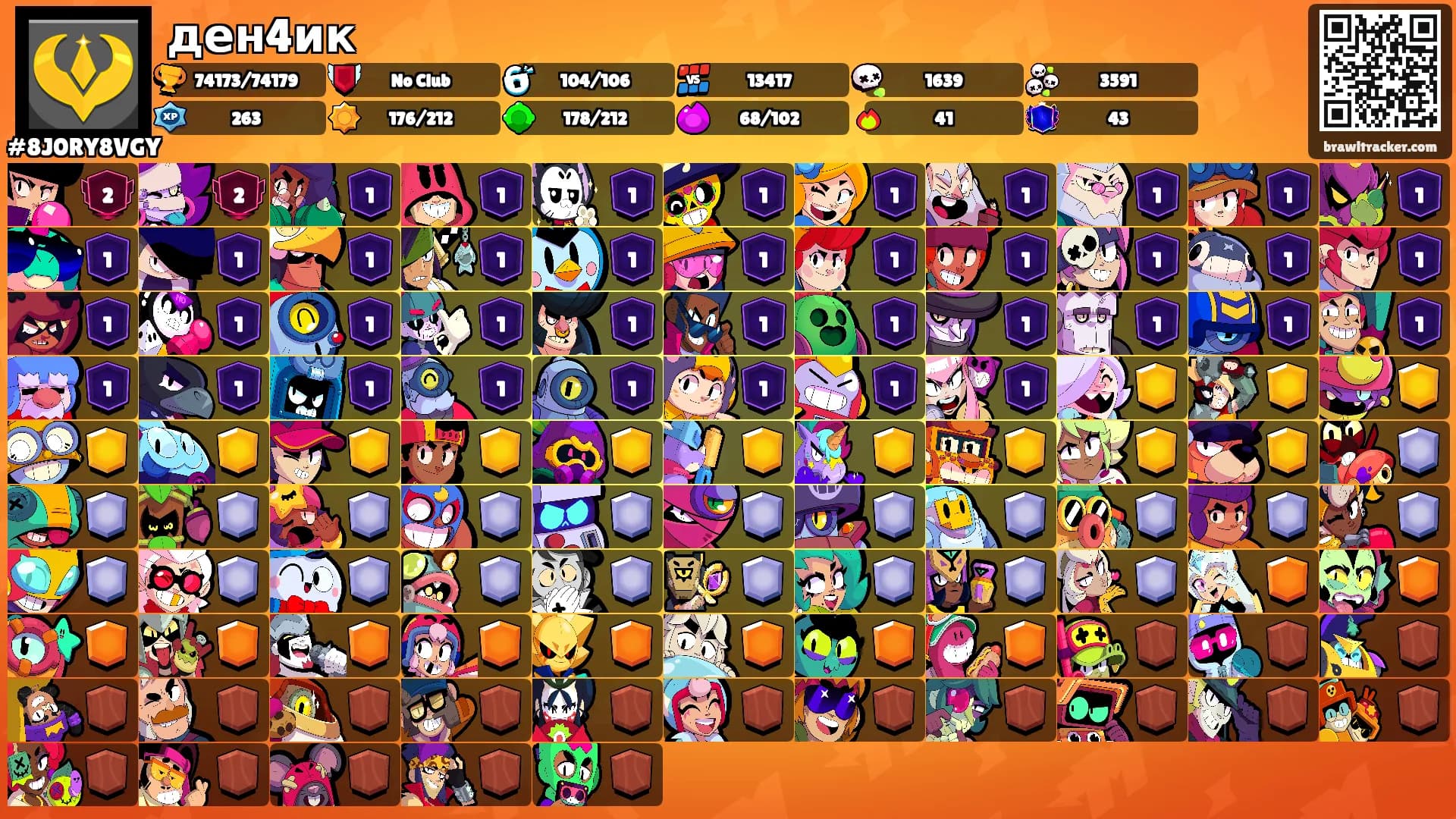 ден4ик's Ranks