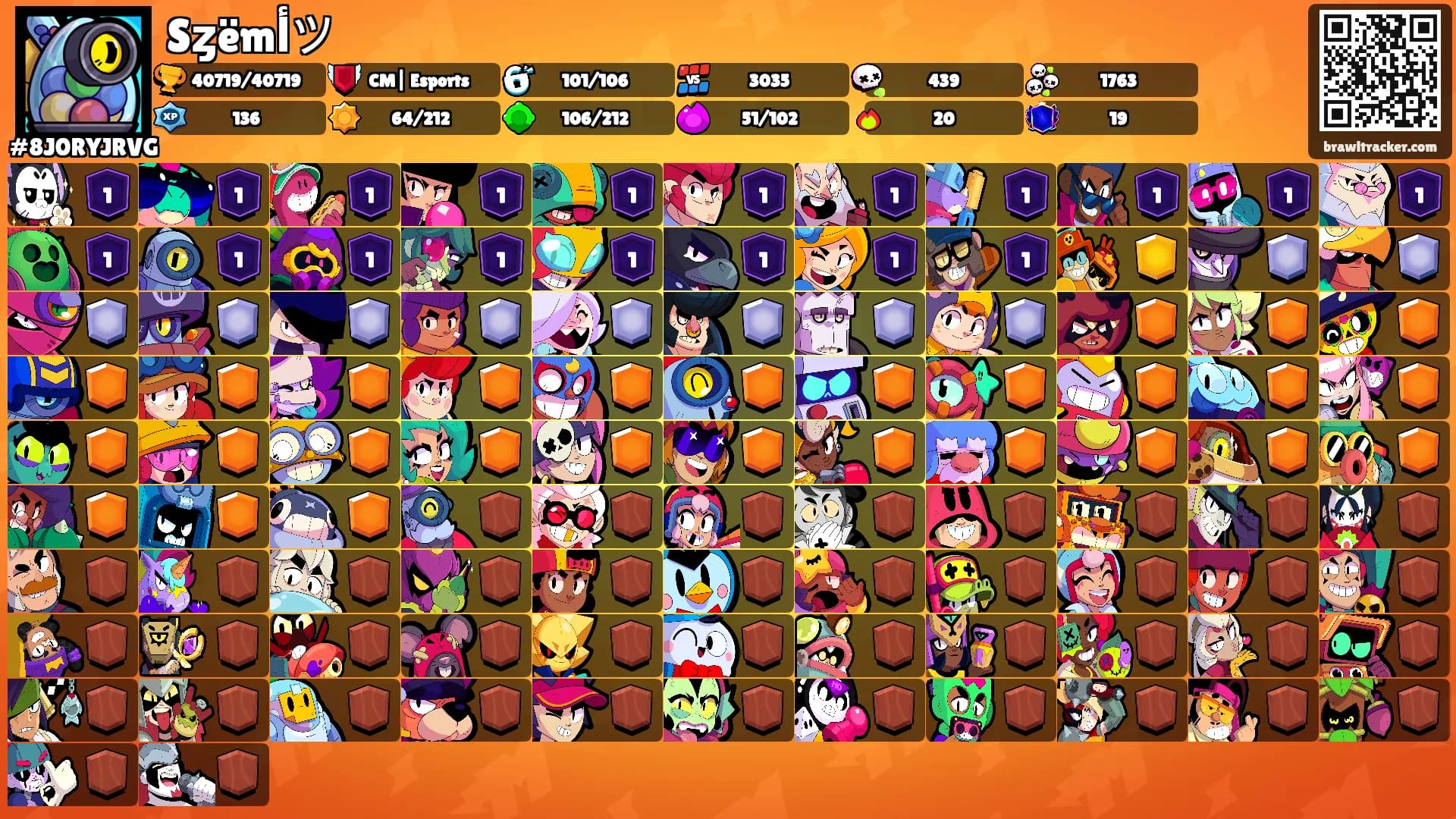 Sȥëmأツ's Ranks