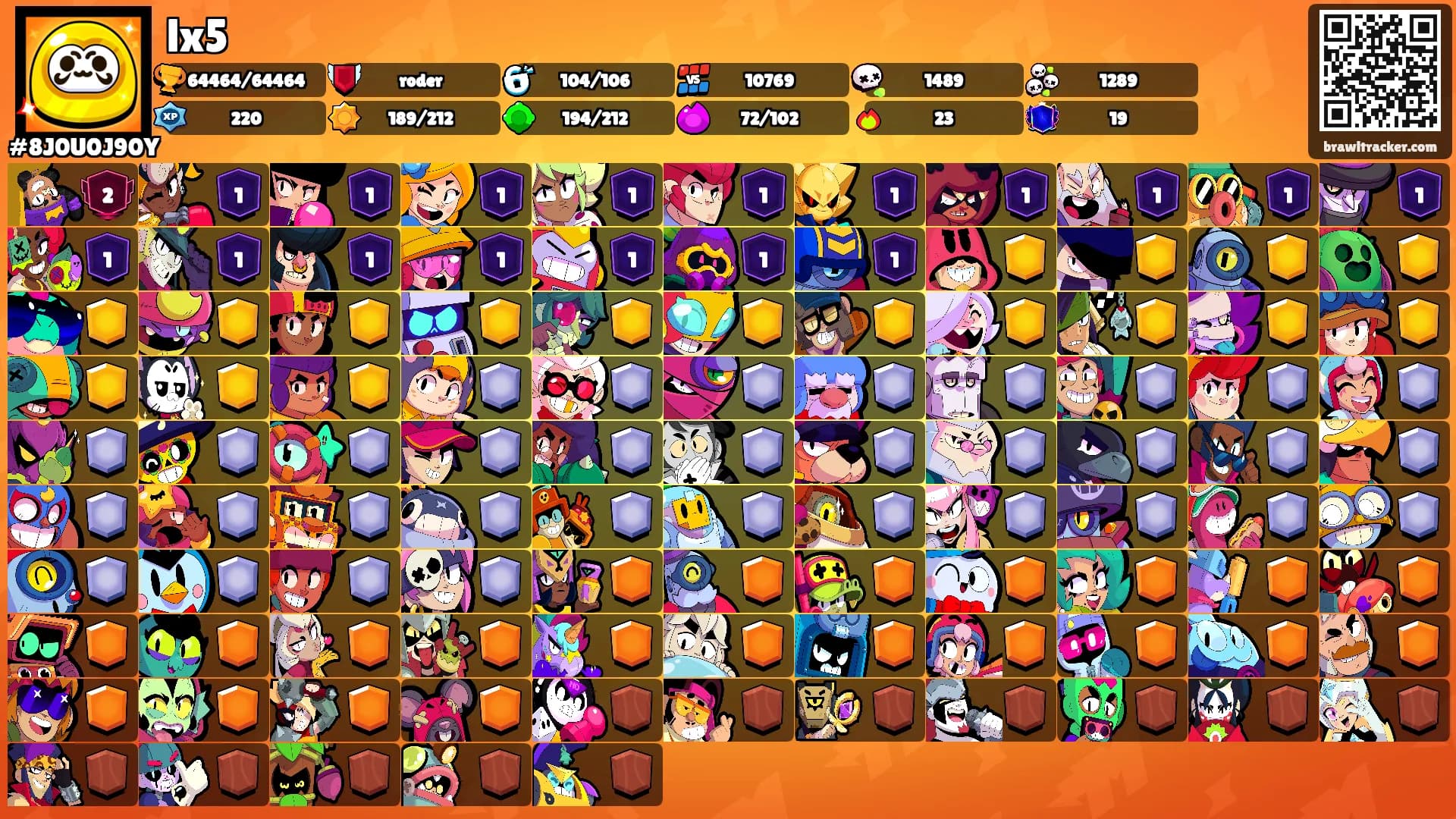 lx5's Ranks